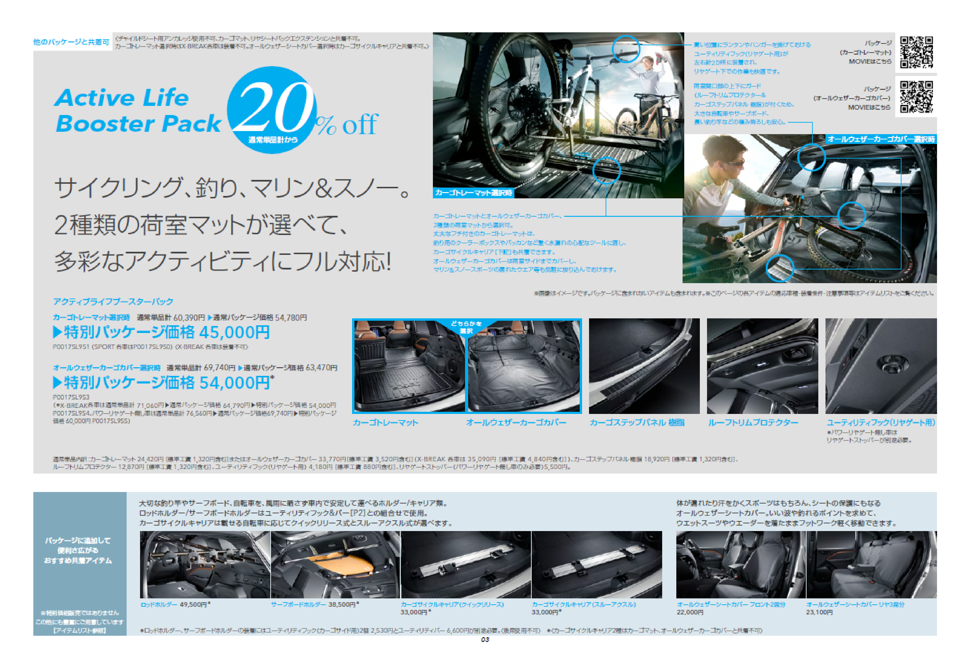 新型フォレスター