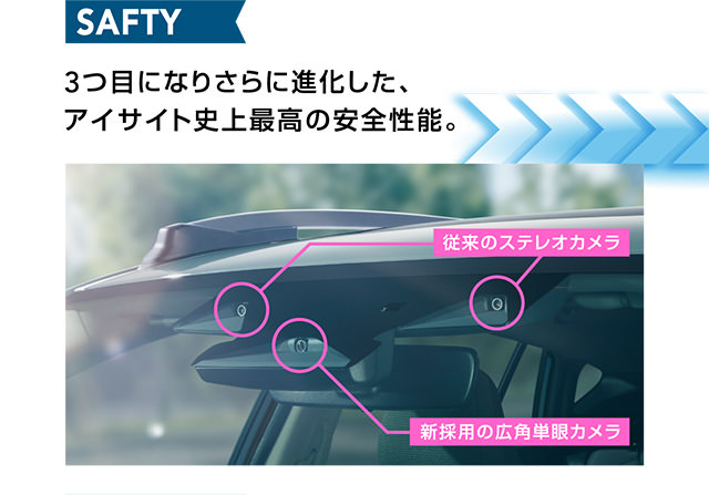 CROSSTREK アイサイト史上最高の安全性能