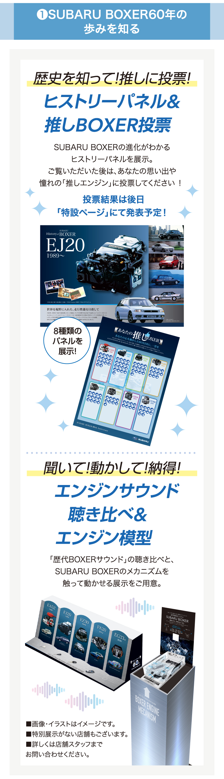 BOXER 60周年詳細画像2